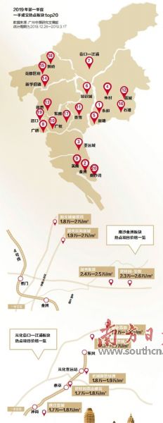 外围区域成交亮眼 广州楼市仍有“价格洼地”？