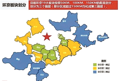 环京楼市 春潮涌动下的机遇与挑战