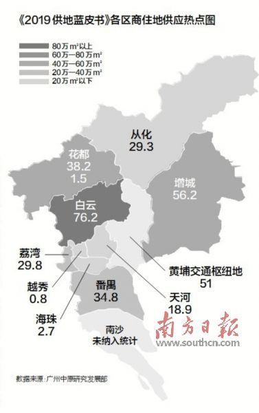 白云花都占“半壁江山”