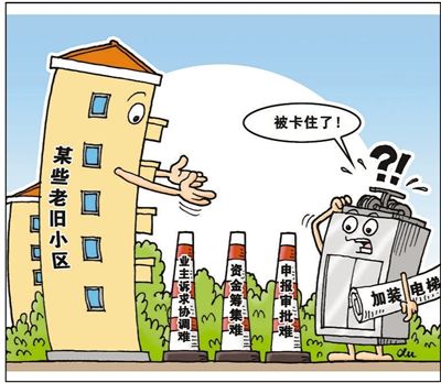 加装一部电梯，如何不再难（来信调查）