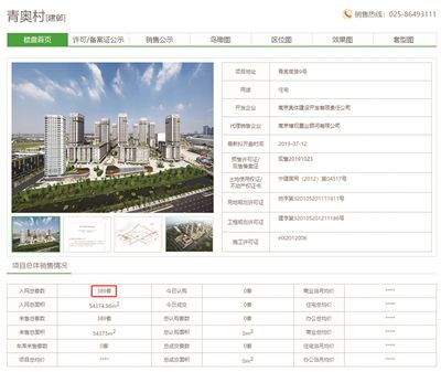 南京首个“博士安居”房上市了 最便宜1套208万