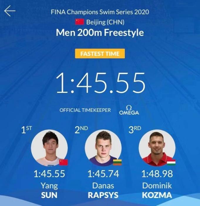 孙杨险胜复仇夺新年200自首金“相爱相杀”期待新篇章