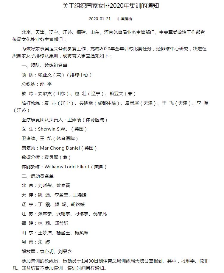 中国女排2020年集训通知公布20人大名单朱婷领衔