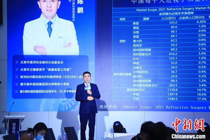 图为山西爱尔眼科医院副院长陈鹏解析山西近视手术大数据统计分析报告。　主办方供图