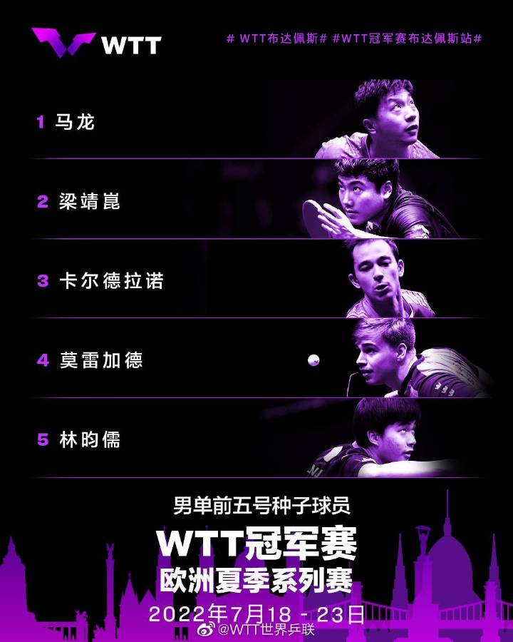 图片来源:WTT世界乒联 图片来源:WTT世界乒联