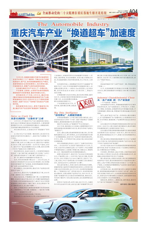 A04-重庆汽车产业 “换道超车”加速度
