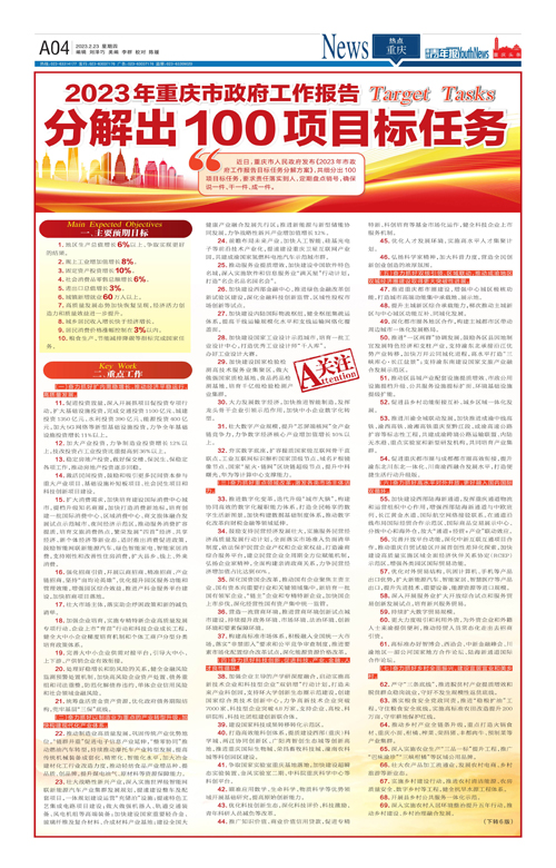 A04-2023年重庆市政府工作报告 分解出100项目标任务