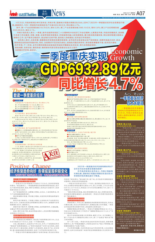 A07-一季度重庆实现 GDP6932.89亿元    同比增长4.7%