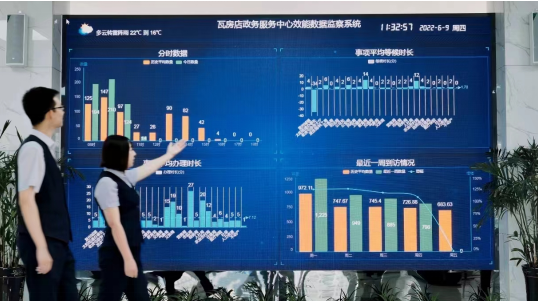 大连瓦房店市荣获2023城市营商环境创新县（市）荣誉