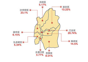 一半骗子网上“开工”
